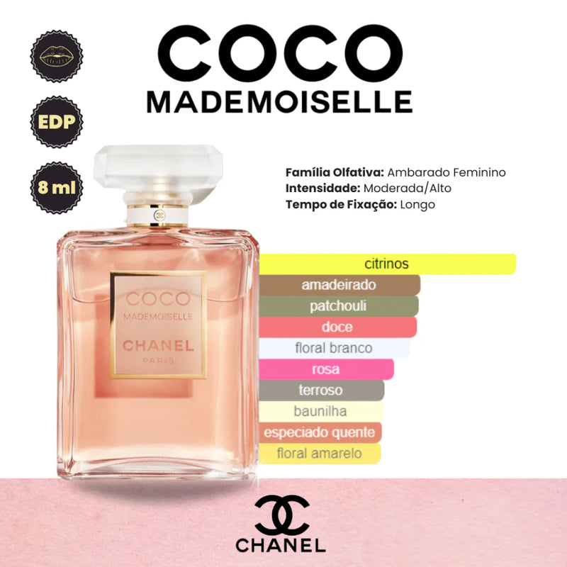 COMBOS DE PERFUMES PARA MUJER DE COLECCIÓN EXCLUSIVA:  " GOOD GIRL + COCO CHANEL +YARA