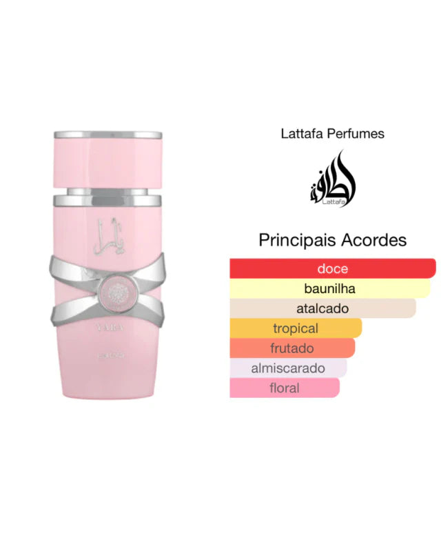 COMBOS DE PERFUMES PARA MUJER DE COLECCIÓN EXCLUSIVA:  " GOOD GIRL + COCO CHANEL +YARA